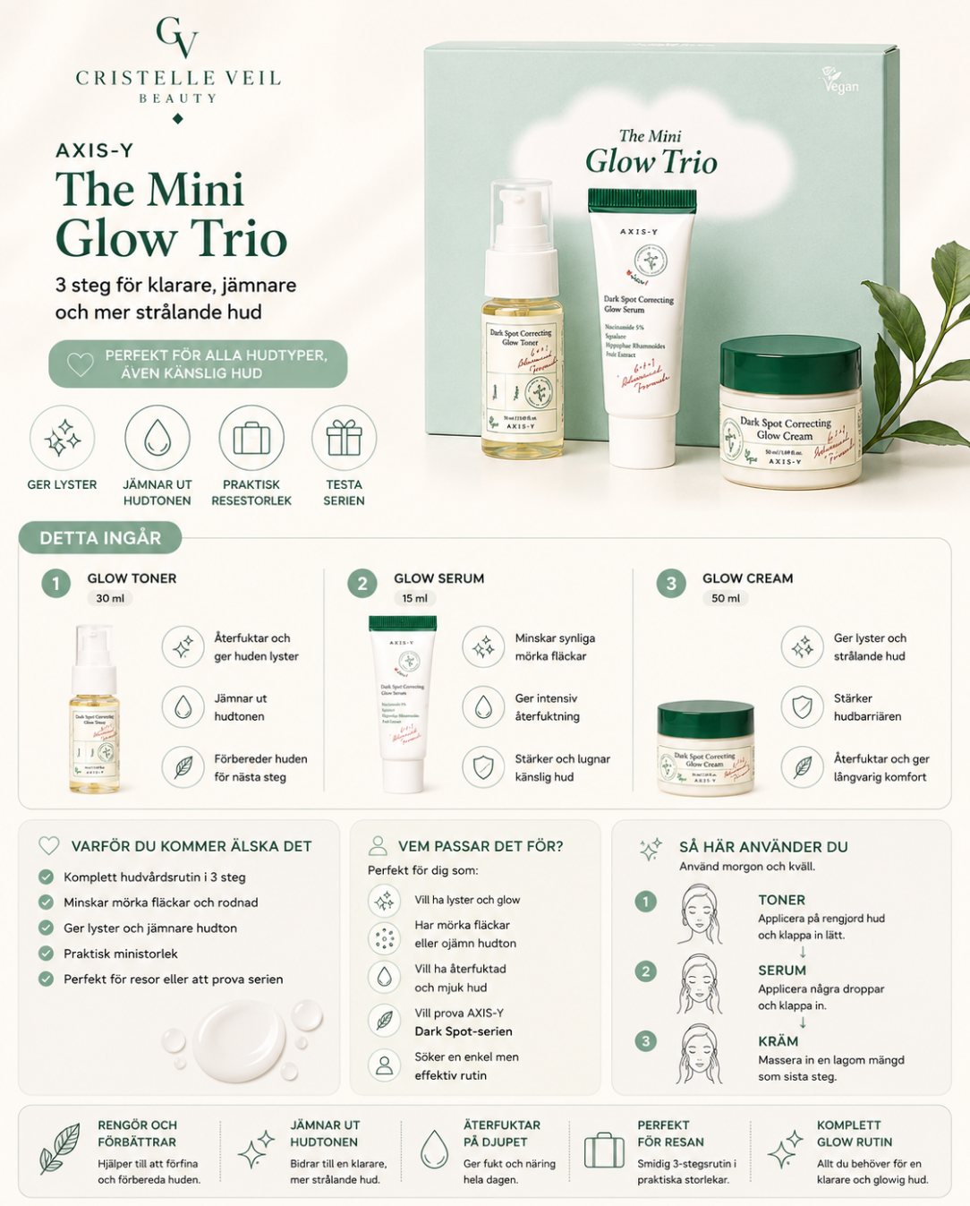 AXIS-Y The Mini Glow Trio
