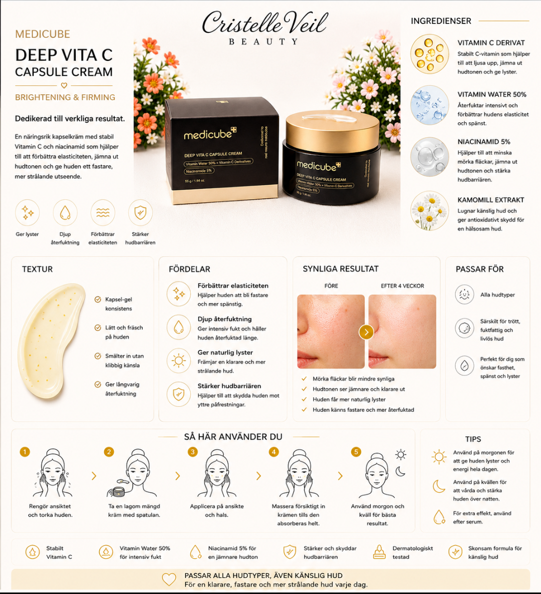 Medicube Deep Vita C Capsule Cream 55g