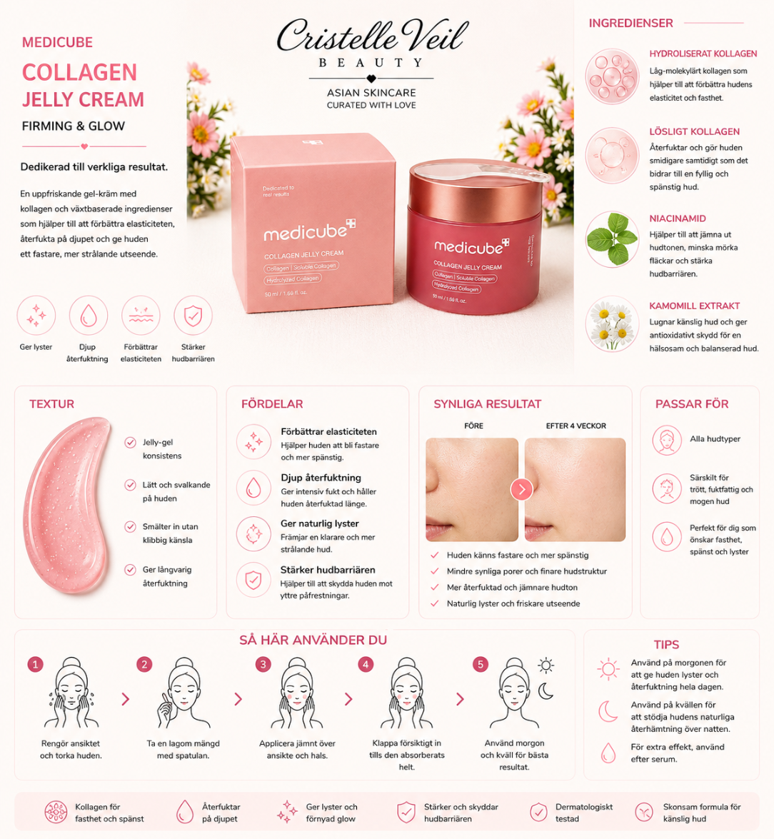 Medicube Collagen Jelly Cream 50 ml