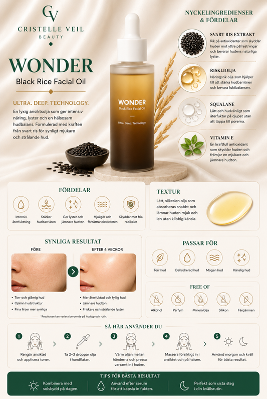 Haruharu Wonder Black Rice Facial Oil