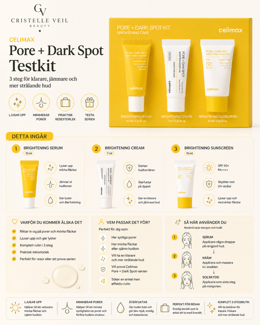 Celimax Pore + Dark Spot Kit
