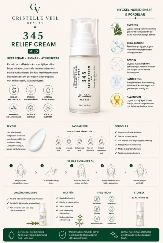 Dr. Althea – 345 Relief Cream Mist