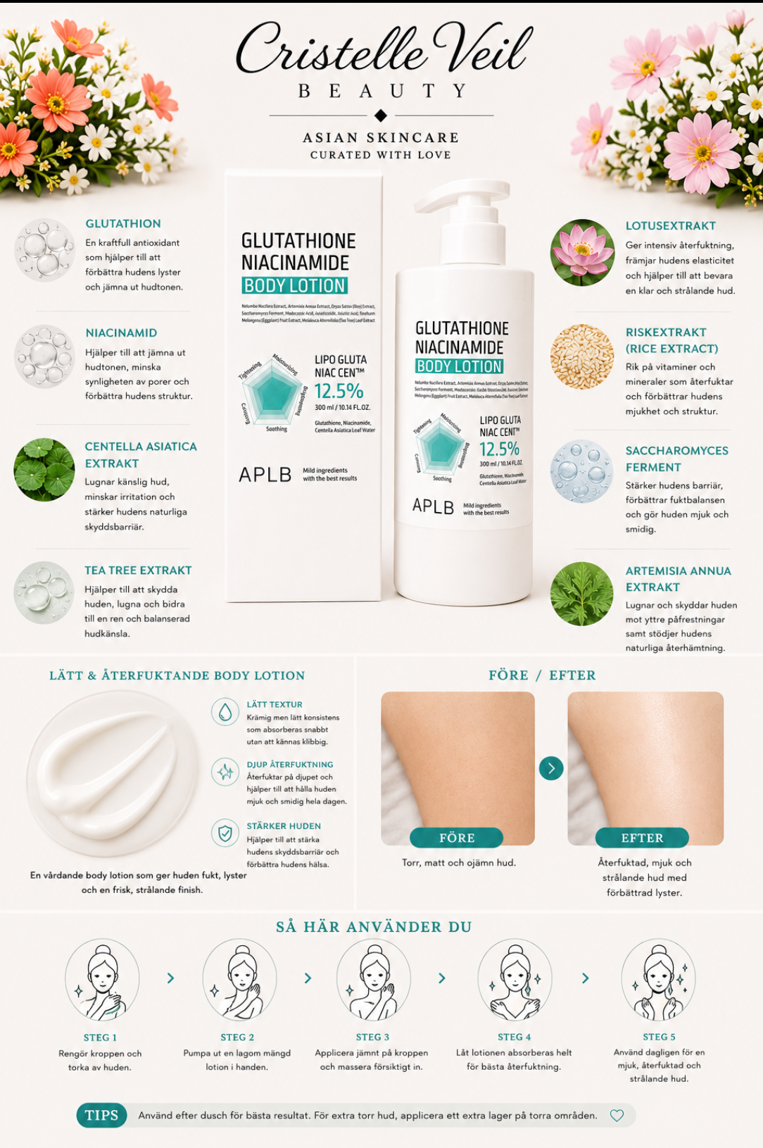 APLB Glutathione Niacinamide Body Lotion 12.5% – 300ml