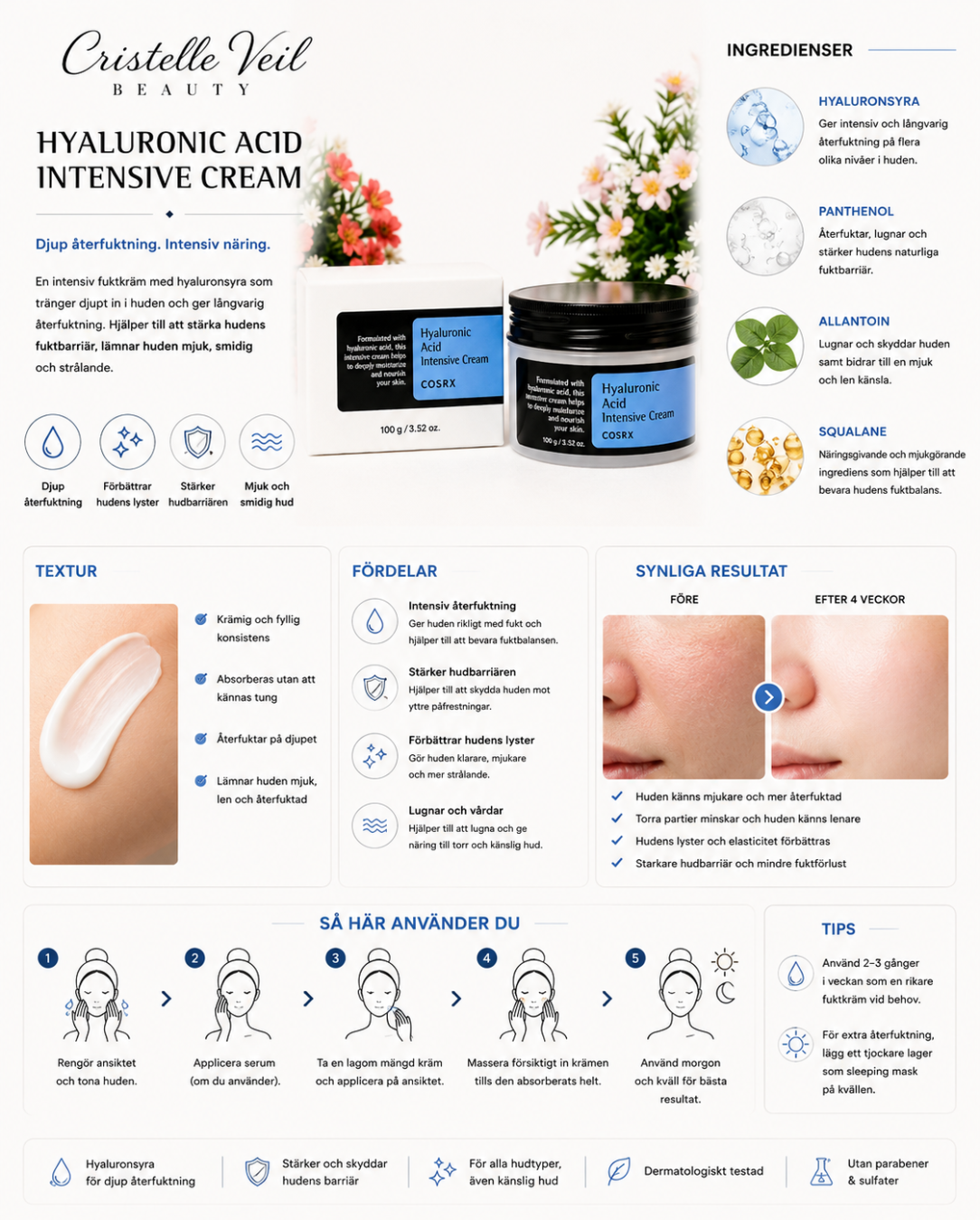 COSRX Hyaluronsyra Intensive Cream