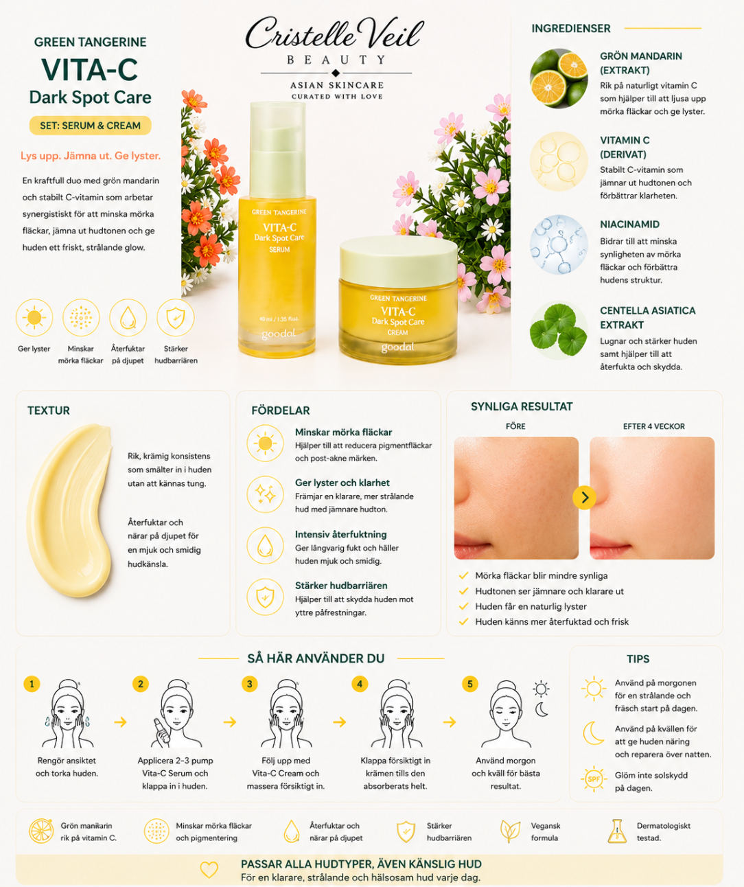 Goodal Green Tangerine Vita-C Brightening Duo Set
