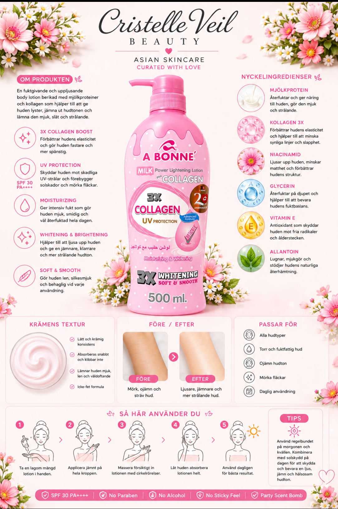 Bonne Milk Collagen Brightening Lotion (500 ml)