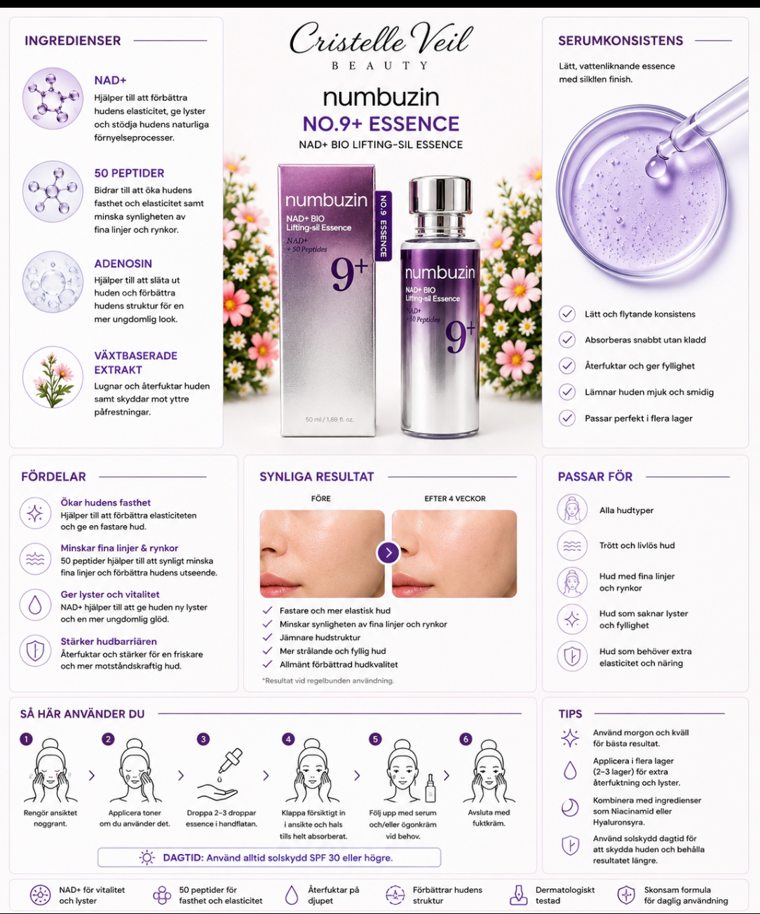 Numbuzin No.9 NAD+ BIO Lifting Essence