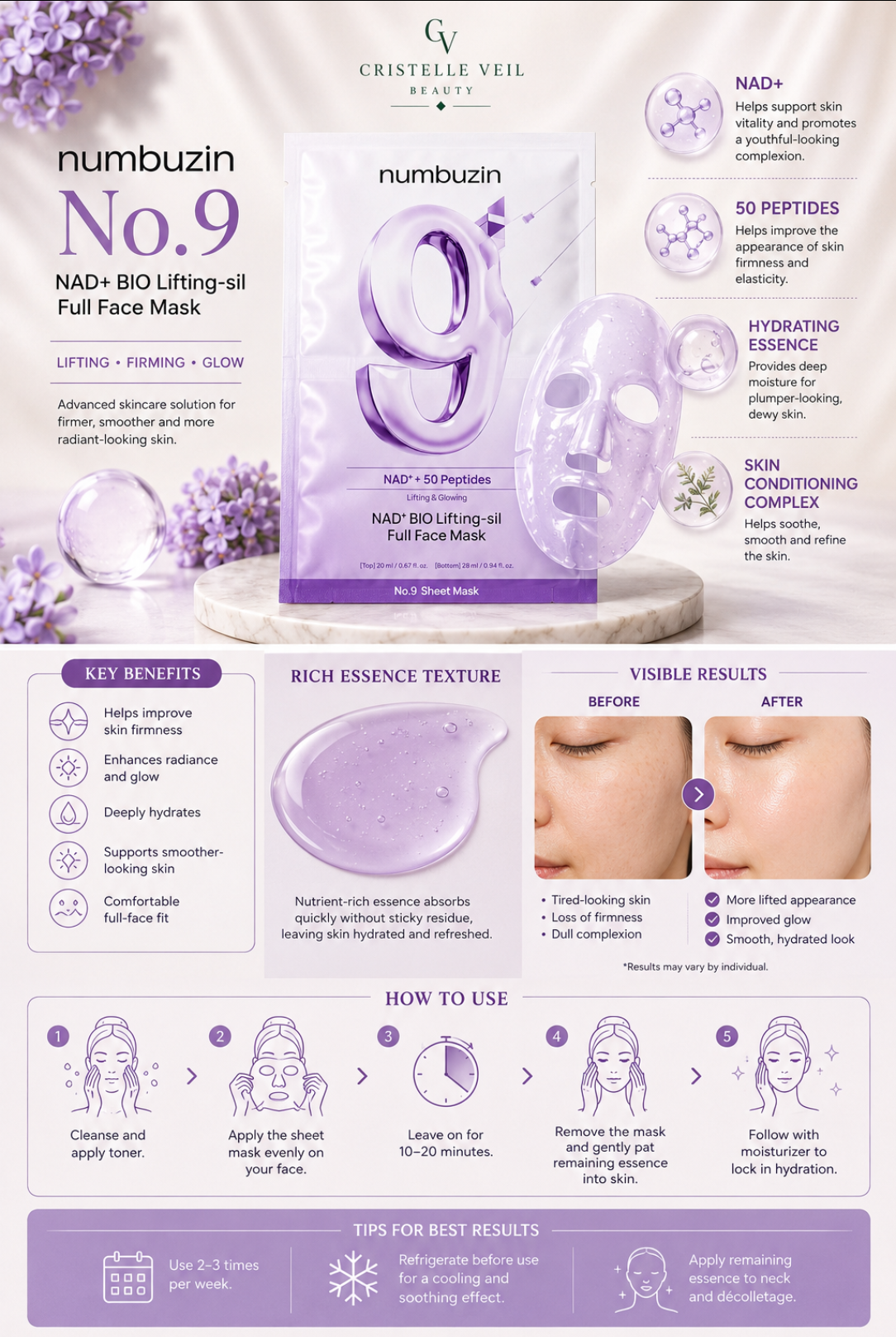 Numbuzin No.9 NAD+ BIO Lifting-sil Full Face Mask (5-pack)