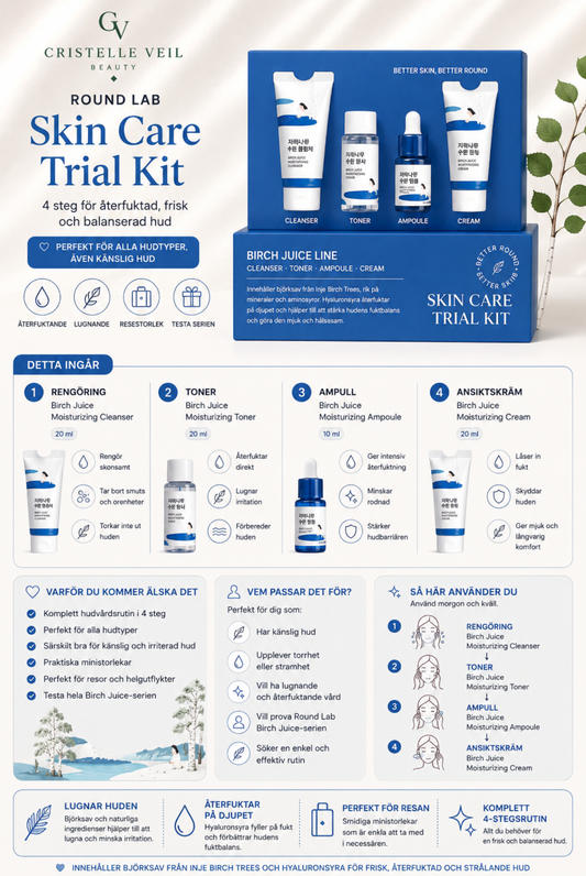 Round Lab Birch Juice Moisturizing Trial Kit