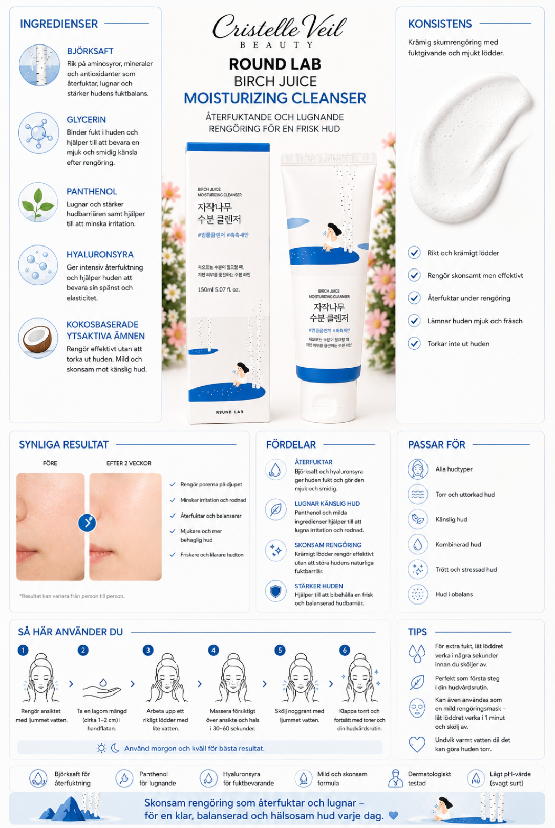ROUND LAB Birch Juice Moisturizing Cleanser 150ml