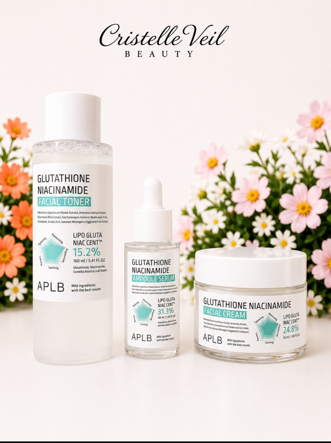 APLB Glutathione Niacinamide Hudvårdsset