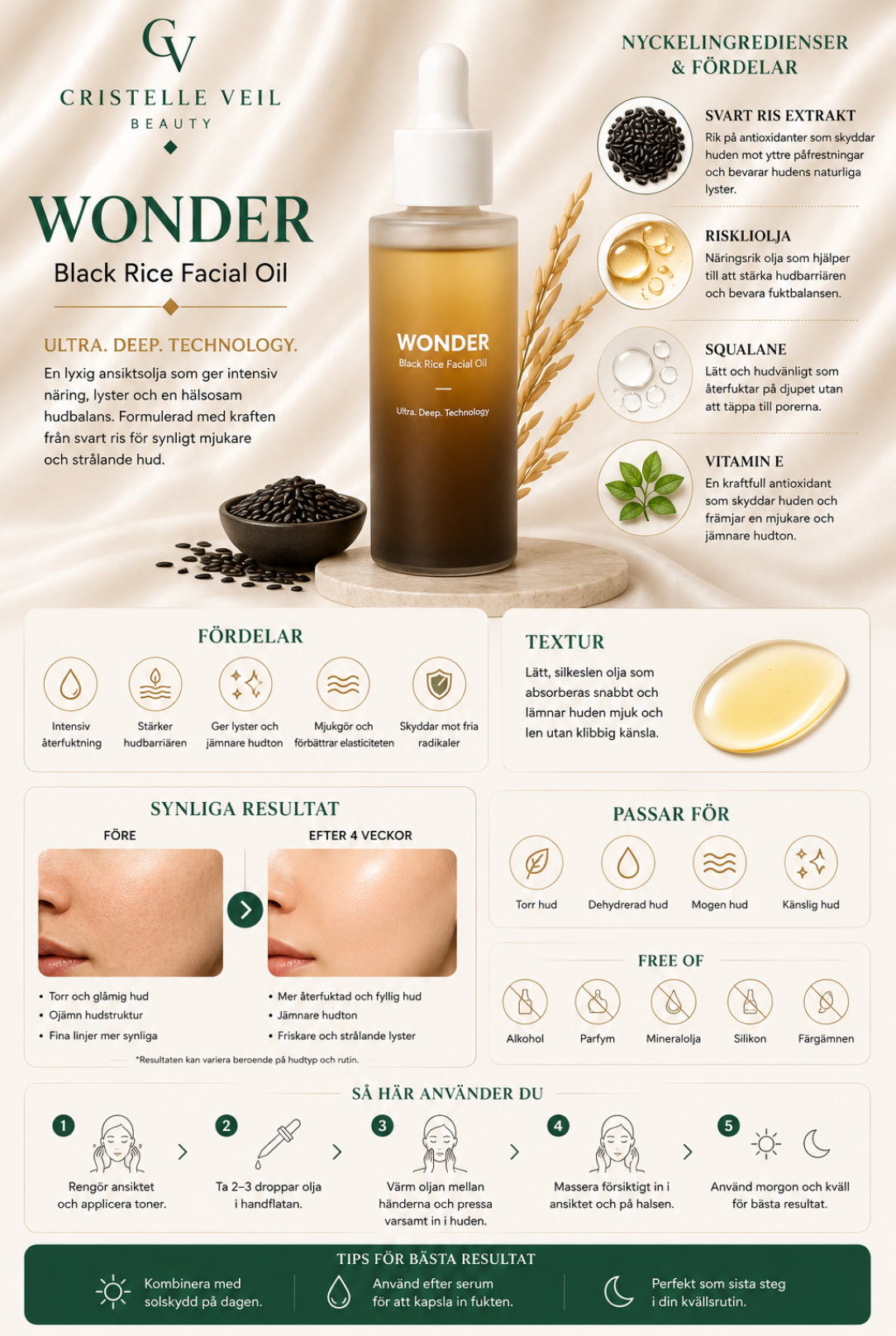 Haruharu Wonder Black Rice Facial Oil