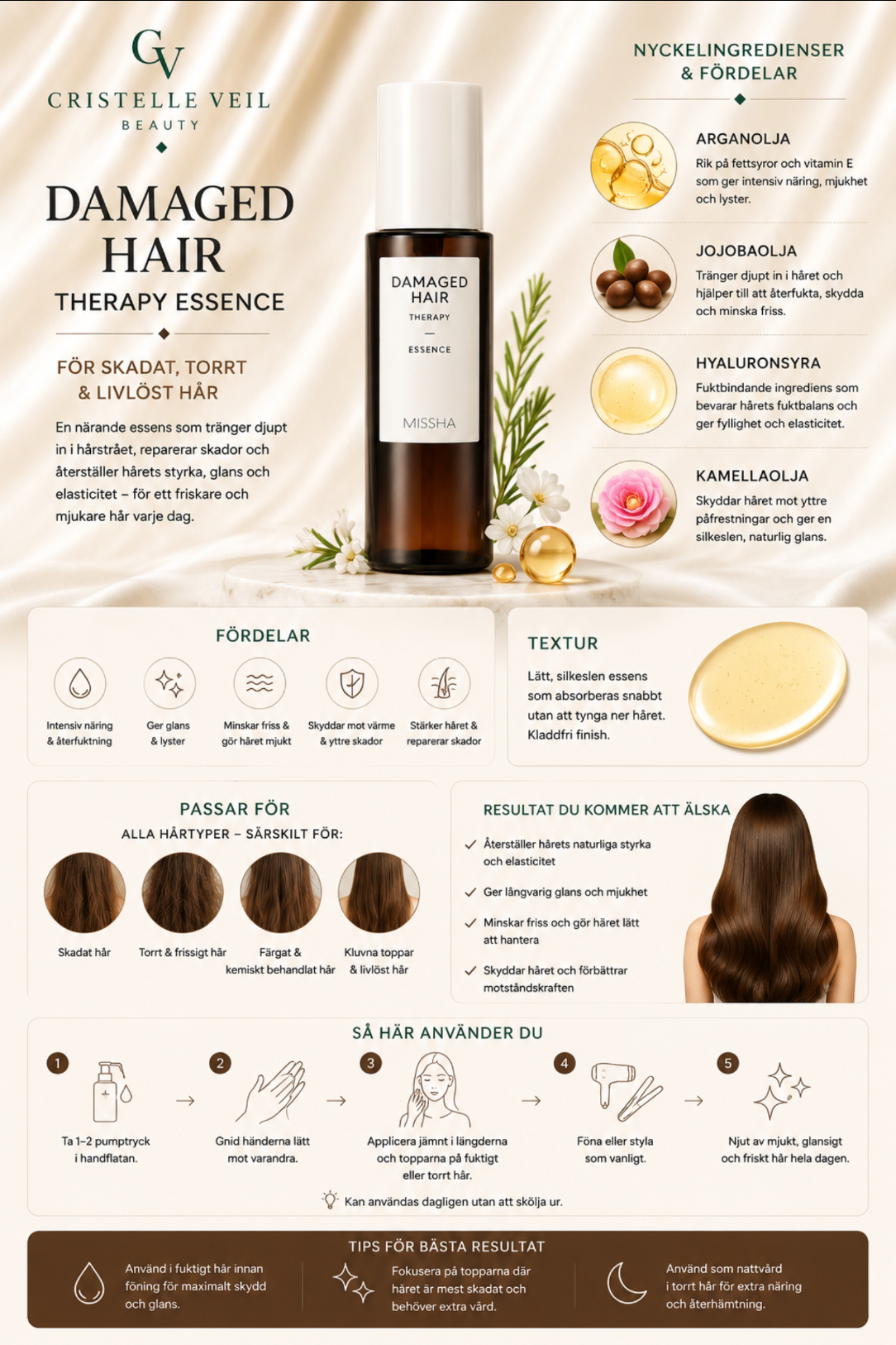 MISSHA Damaged Hair Therapy Essence