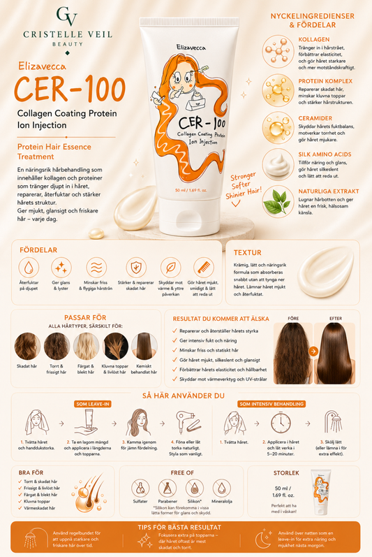 Elizavecca CER-100 Collagen Coating Protein Ion Injection