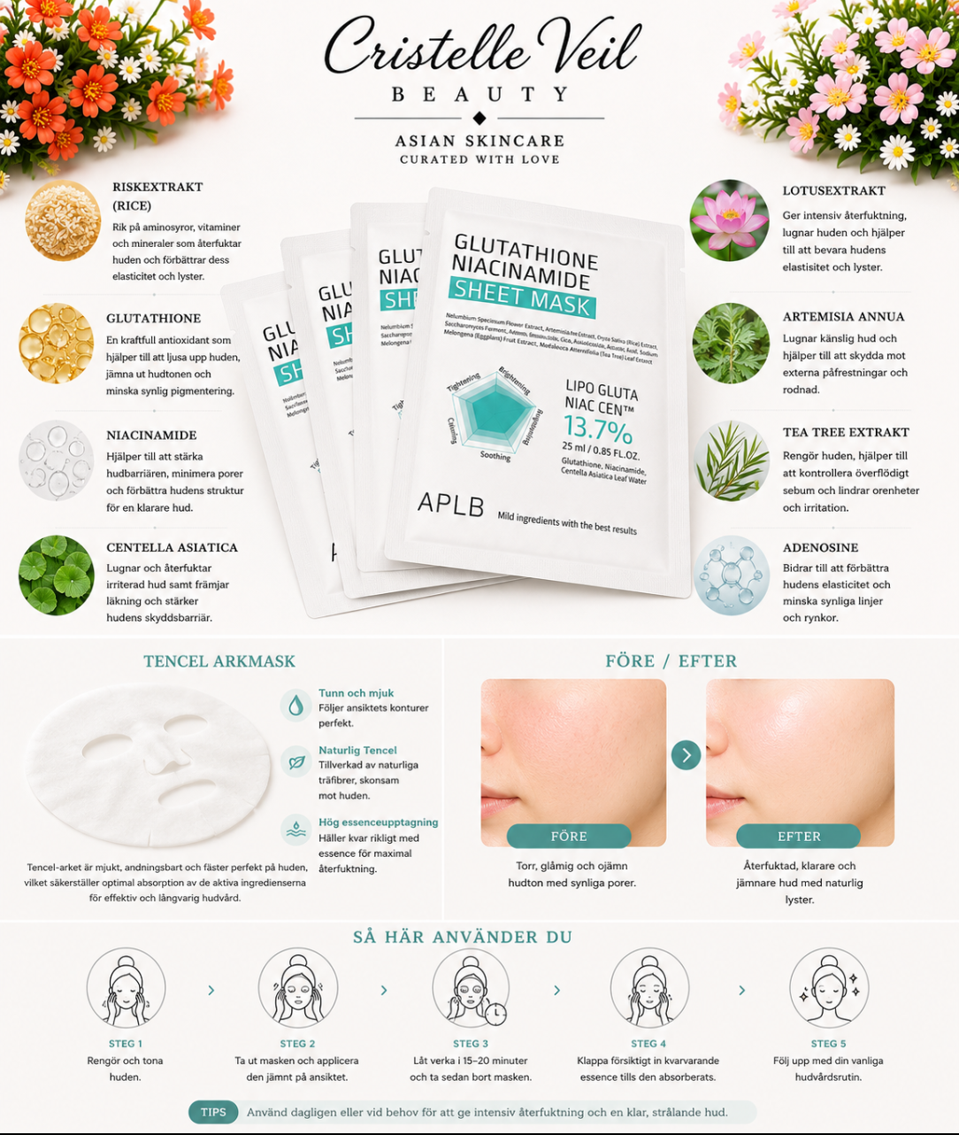 APLB Glutathione Niacinamide Sheet Mask (5-pack)