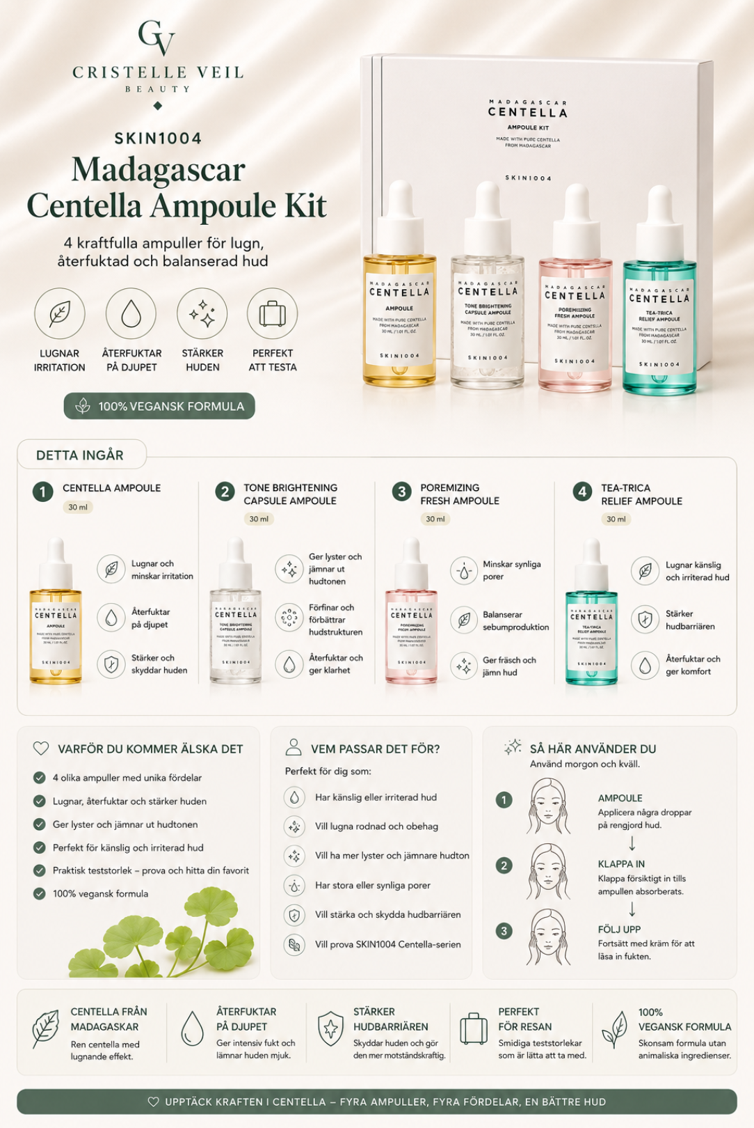 SKIN1004 Madagascar Centella Ampoule Kit