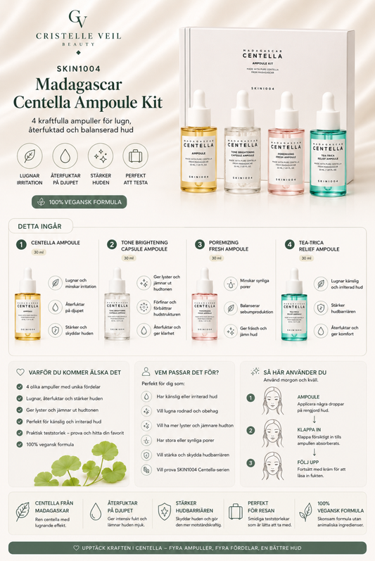 SKIN1004 Madagascar Centella Ampoule Kit