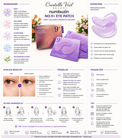 Numbuzin No.9 NAD+ Collagen Under Eye Patches – 60 lappar