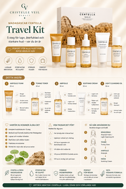 SKIN1004 Madagascar Centella