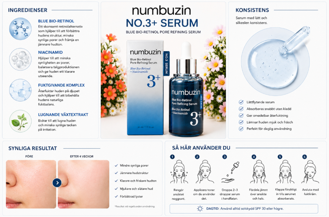 Numbuzin No.3+ Blue Bio-Retinol Porsammandragande Serum 30 ml