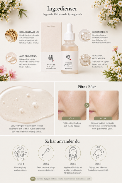 Beauty of Joseon – Glow Deep Serum (Ris + Alfa-arbutin)