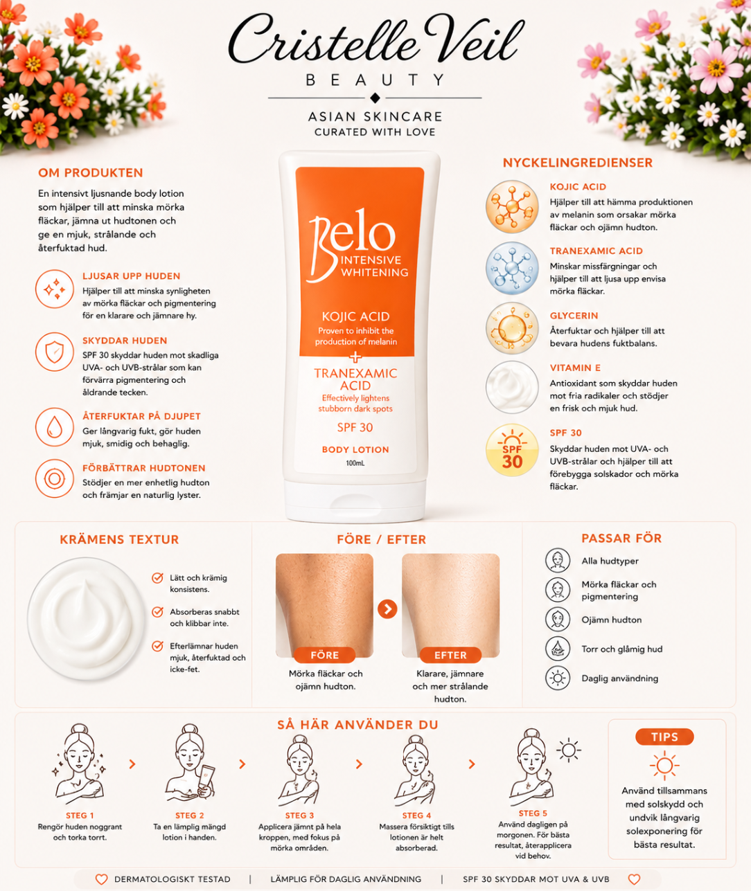 Belo Intensive Whitening Body Lotion SPF30 (Kojicsyra + Tranexamsyra)