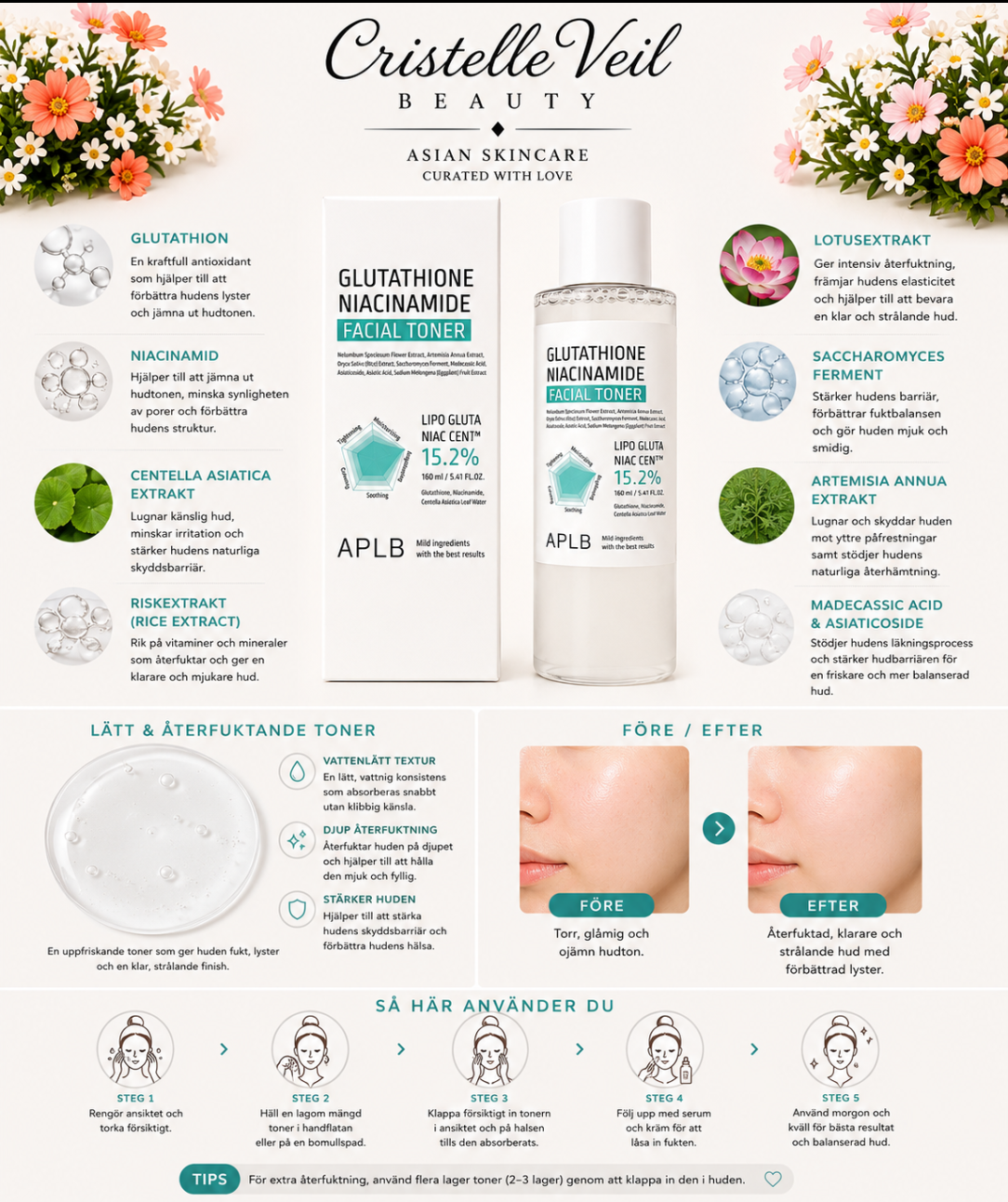 APLB Glutathione Niacinamide Ansiktsvatten