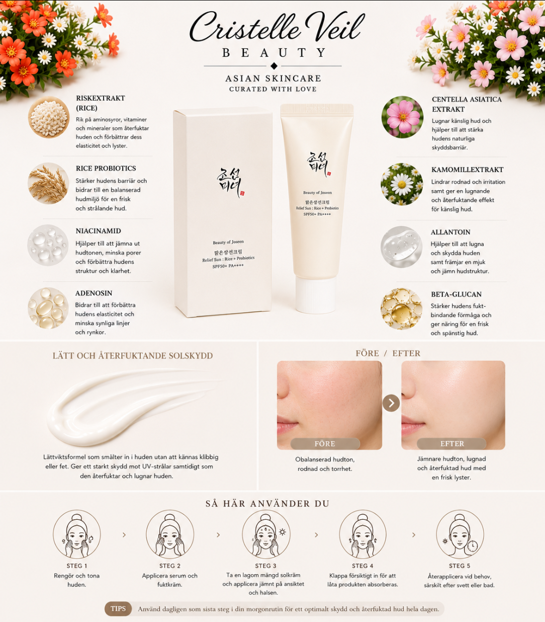 Beauty of Joseon Relief Sun: Ris + Probiotika SPF50+ PA++++