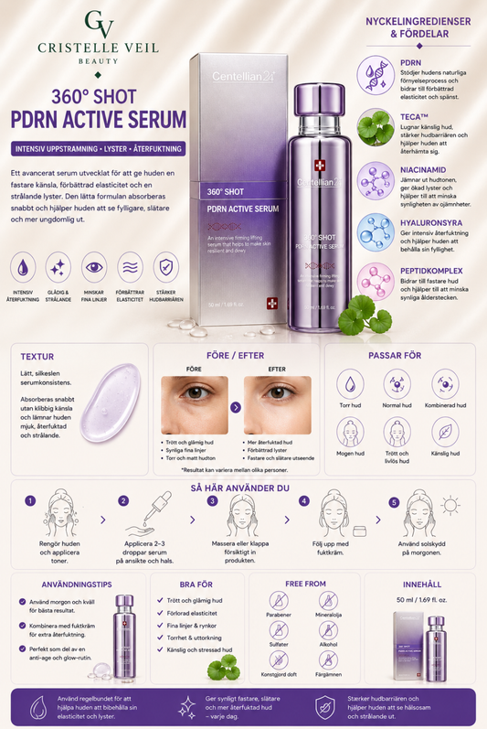 Centellian24 – 360 Shot PDRN Active Serum