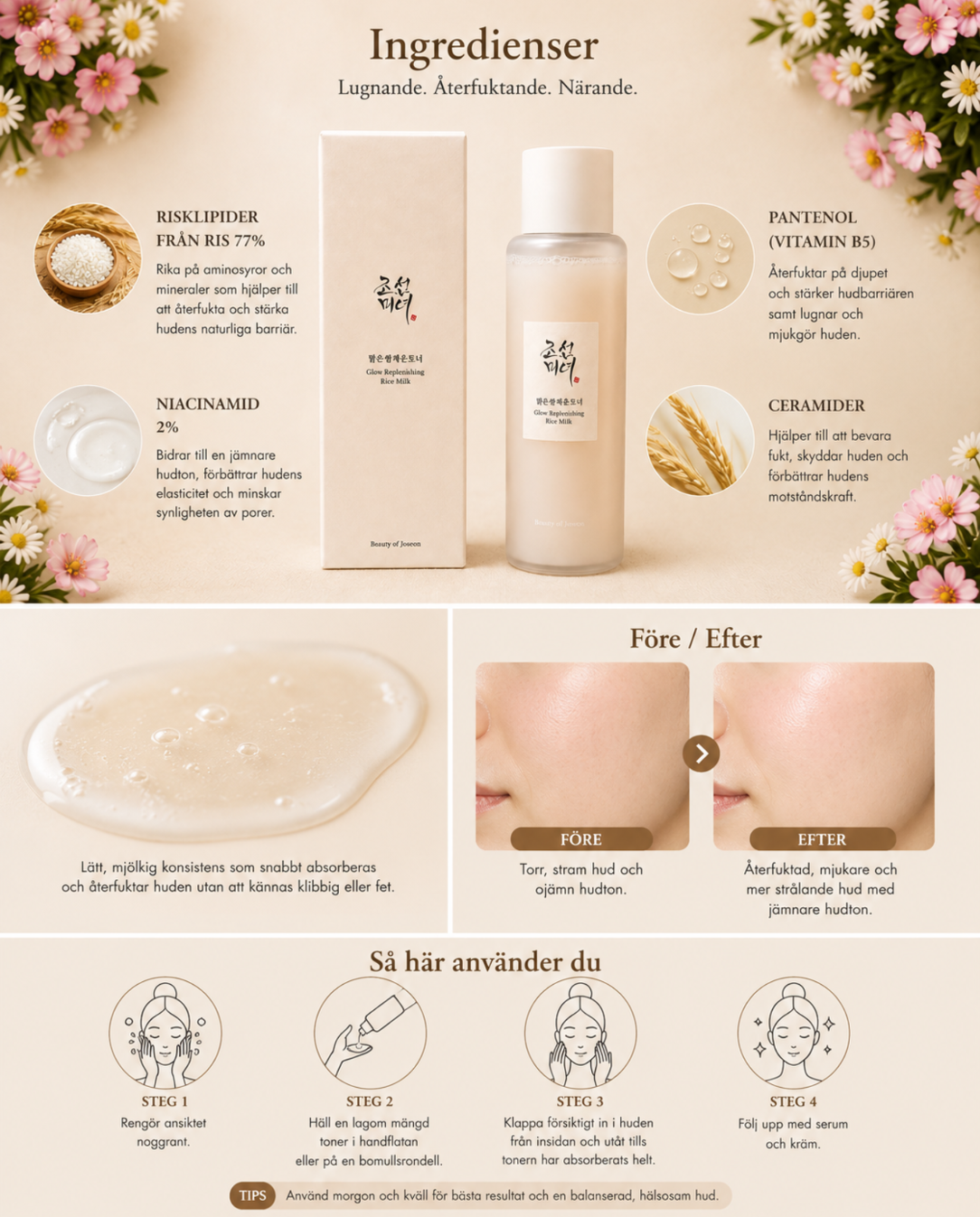 Beauty of Joseon Glow Replenishing Rice Milk (Fuktgivande Ansiktsvatten)